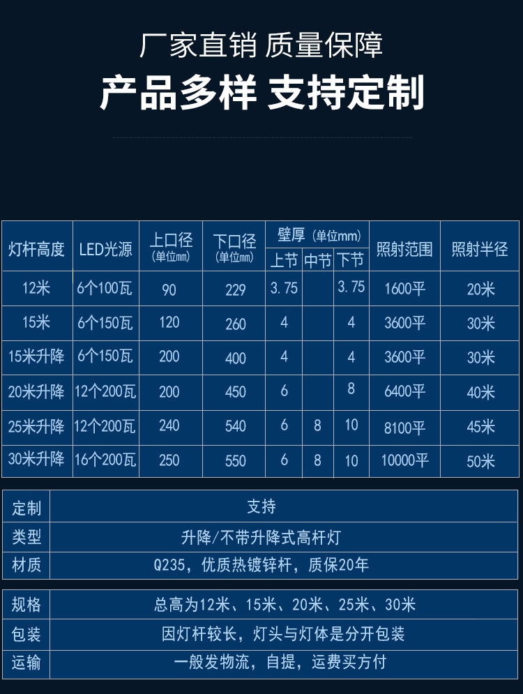 款式多樣，支持定制