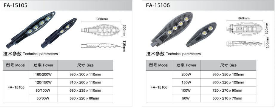  LED路燈燈頭